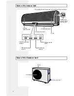 Предварительный просмотр 4 страницы Samsung AS18A1(A2)QE/B Owner'S Instructions Manual