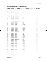 Preview for 52 page of Samsung AS18BPAN Service Manual