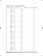 Preview for 54 page of Samsung AS18BPAN Service Manual