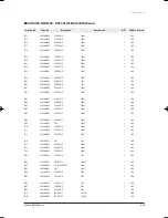 Preview for 58 page of Samsung AS18BPAN Service Manual