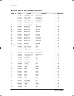 Preview for 59 page of Samsung AS18BPAN Service Manual