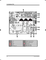 Preview for 77 page of Samsung AS18BPAN Service Manual