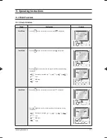 Preview for 78 page of Samsung AS18BPAN Service Manual