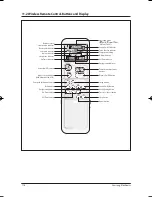 Preview for 81 page of Samsung AS18BPAN Service Manual