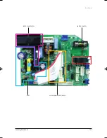 Preview for 106 page of Samsung AS18BPAN Service Manual