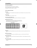 Preview for 116 page of Samsung AS18BPAN Service Manual