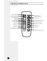 Preview for 6 page of Samsung AS18D2QE User Manual