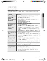 Preview for 28 page of Samsung AS18UUAX User Manual