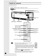 Preview for 4 page of Samsung AS24CM2X Manual De Usuario