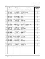 Preview for 44 page of Samsung ASA07C5(6)ME Service Manual