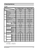 Preview for 4 page of Samsung ASA24C5 Service Manual