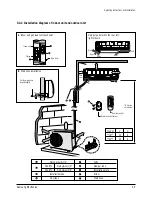 Preview for 14 page of Samsung ASA24C5 Service Manual