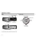 Предварительный просмотр 11 страницы Samsung ASAML210SK2 - L210 10.1MP 3X Digital Camera User Manual