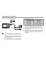 Предварительный просмотр 15 страницы Samsung ASAML210SK2 - L210 10.1MP 3X Digital Camera User Manual