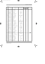 Preview for 36 page of Samsung ASH-0906ER Service Manual