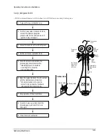 Preview for 17 page of Samsung ASH-1808DR Service Manual