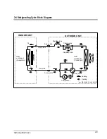 Preview for 13 page of Samsung ASH070VE/D Service Manual