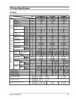 Preview for 5 page of Samsung ASH180UE Service Manual