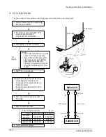 Preview for 16 page of Samsung ASH180UE Service Manual