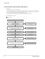 Предварительный просмотр 26 страницы Samsung ASH180UE Service Manual