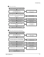 Предварительный просмотр 27 страницы Samsung ASH180UE Service Manual