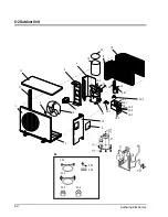 Preview for 36 page of Samsung ASH180UE Service Manual