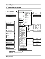 Предварительный просмотр 41 страницы Samsung ASH180UE Service Manual