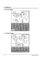 Preview for 50 page of Samsung ASH180UE Service Manual