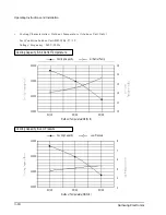 Preview for 26 page of Samsung ASHM070VE Service Manual