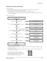 Preview for 45 page of Samsung ASHM070VE Service Manual