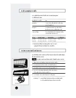 Preview for 20 page of Samsung ASK09D2VE User Manual