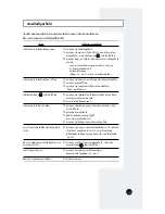 Preview for 21 page of Samsung ASK09D2VE User Manual