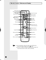 Preview for 6 page of Samsung ASK09WHWD Owner'S Instructions Manual