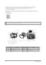 Предварительный просмотр 4 страницы Samsung ASSY MIM-H04EN Service Manual