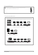 Preview for 5 page of Samsung ASSY MIM-H04EN Service Manual