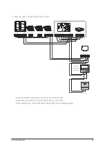 Preview for 7 page of Samsung ASSY MIM-H04EN Service Manual