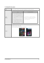 Preview for 14 page of Samsung ASSY MIM-H04EN Service Manual