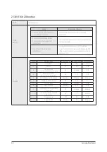 Preview for 15 page of Samsung ASSY MIM-H04EN Service Manual