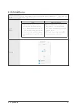 Preview for 18 page of Samsung ASSY MIM-H04EN Service Manual