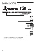 Preview for 10 page of Samsung ASSY MIM-H04EN User & Installation Manual