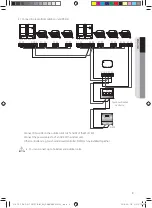 Предварительный просмотр 9 страницы Samsung ASSY MIM-H04UN User & Installation Manual