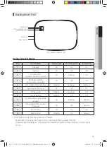 Предварительный просмотр 15 страницы Samsung ASSY MIM-H04UN User & Installation Manual