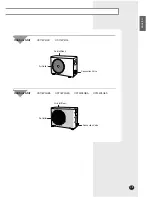 Preview for 5 page of Samsung AST12P4GB/UMG Owner'S Instructions Manual