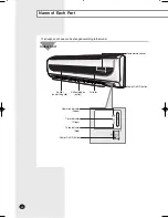 Preview for 4 page of Samsung AST12WHWB User Manual