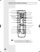 Preview for 6 page of Samsung AST12WHWB User Manual