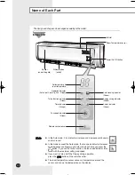 Preview for 4 page of Samsung AST18AJHD User Manual