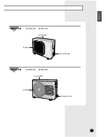 Preview for 5 page of Samsung AST18WJWB/UMG User Manual