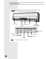 Preview for 4 page of Samsung AST30C2BB Owner'S Instructions Manual