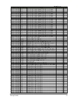 Preview for 42 page of Samsung ASV18PSBANXAP Service Manual