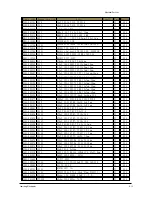 Preview for 53 page of Samsung ASV18PSBANXAP Service Manual